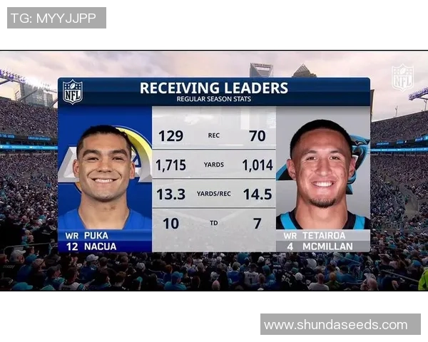 卡罗莱纳黑豹与洛杉矶公羊激战正酣谁能在NFL赛场上笑到最后